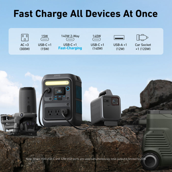 Anker SOLIX C300X 288Wh Portable Power Station - Travel-Friendly & Fast Charge - Black
