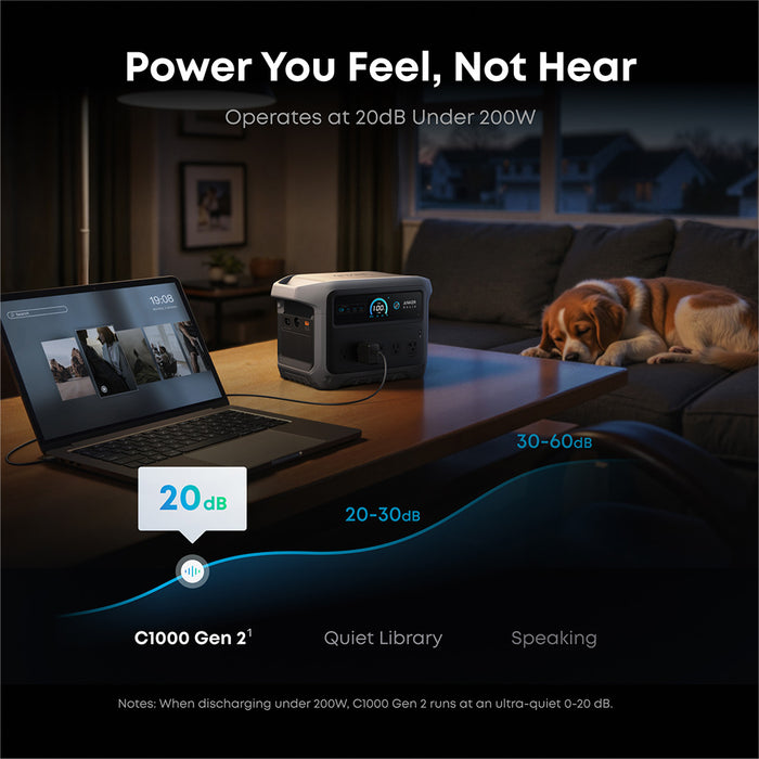 Anker SOLIX C1000 Gen2 2000W/ 1024Wh Portable Power Station