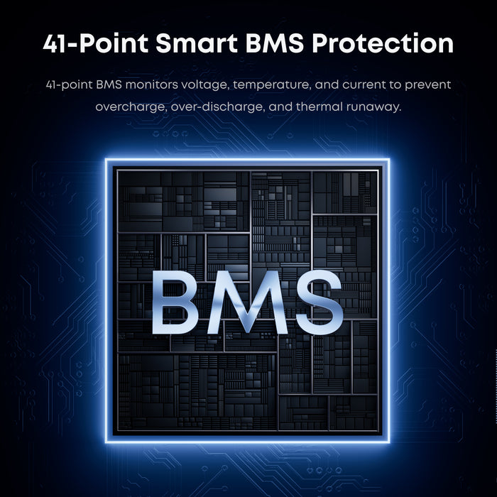 Anker SOLIX A17E1141-85 B6000 Battery Module for E10 Whole Home Backup System | 6kWh LiFePO4 Battery