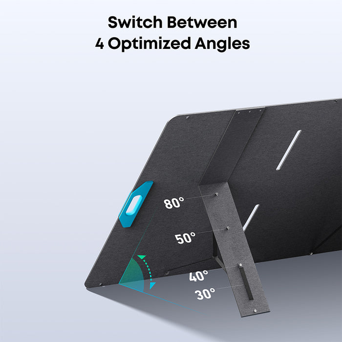 Anker PS400 Solar Panel 400W New