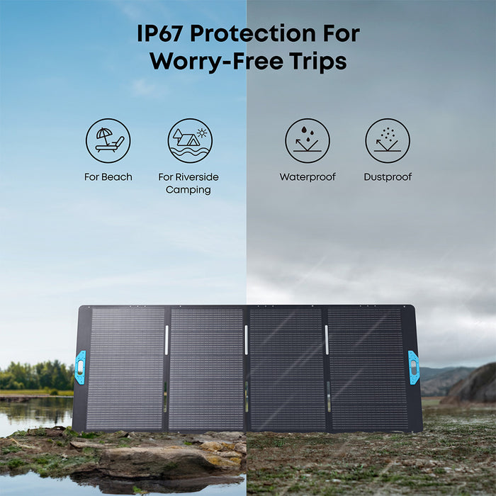 Anker PS400 Solar Panel 400W New