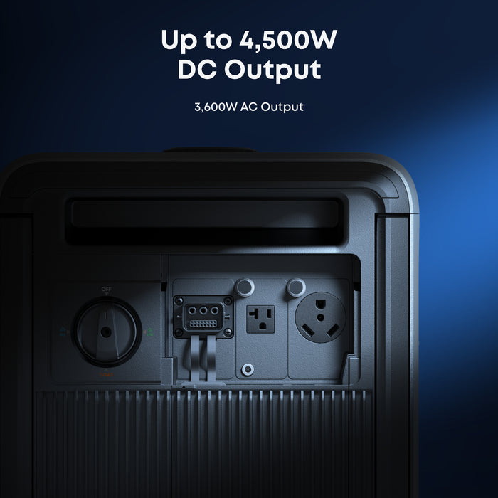 Anker SOLIX A7320J40 Smart Generator 5500 (Tri-Fuel) | 5X Backup Time | Smart Control & Outdoor-Ready