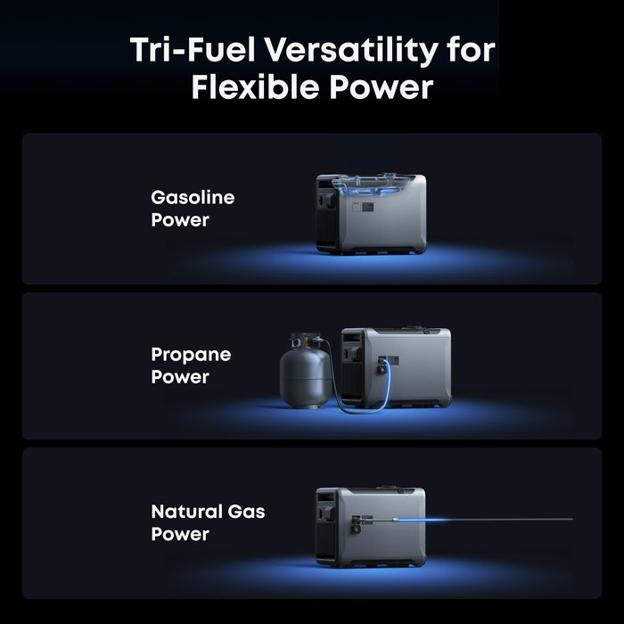 Anker SOLIX A7320J40 Smart Generator 5500 (Tri-Fuel) | 5X Backup Time | Smart Control & Outdoor-Ready