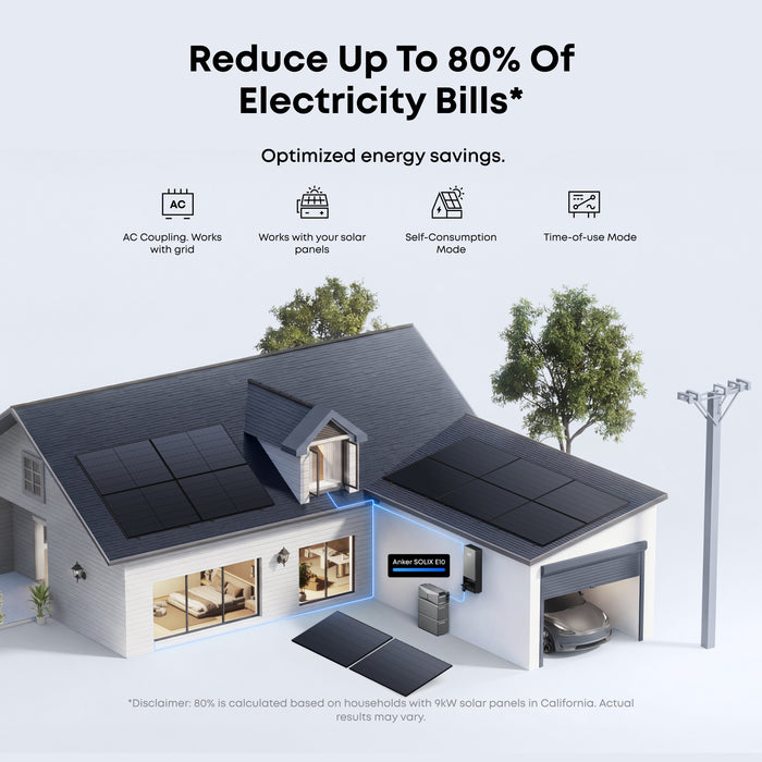 Anker SOLIX AX170J40 Power Dock for E10 Automatic Backup Kit | 10-30kW Turbo Output | Smart Grid & Storm-Guard
