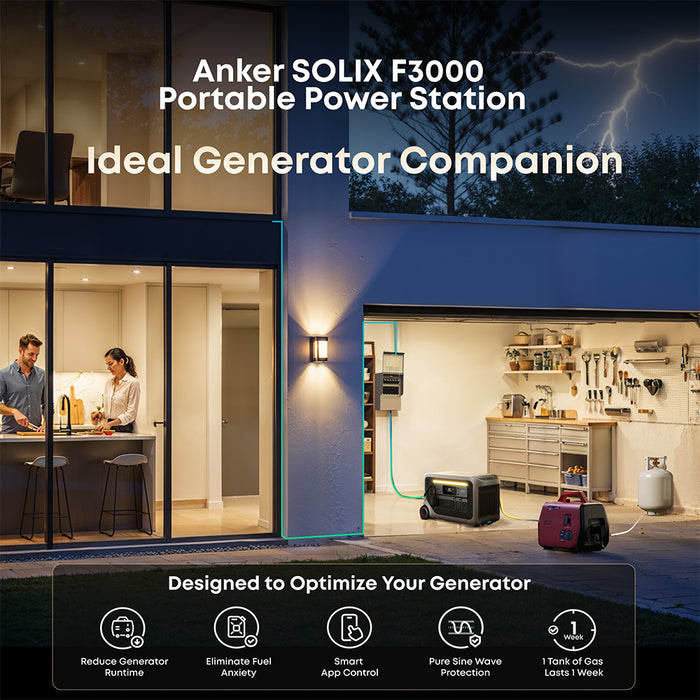 Anker SOLIX F3000 120V Extended Backup Power Kit w/ 400W Solar Panel