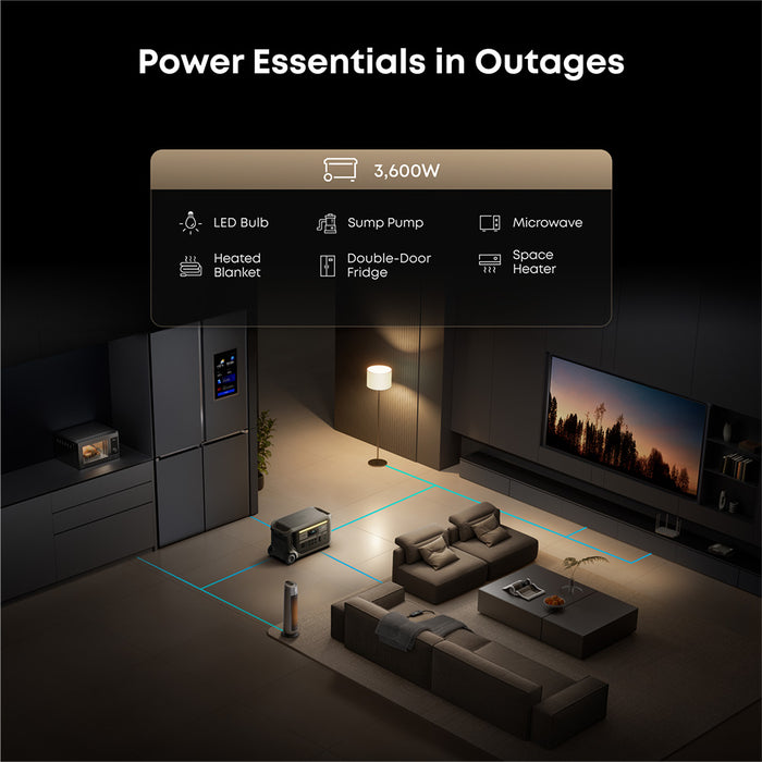 Anker SOLIX F3000 120V Extended Backup Power Kit w/ 400W Solar Panel