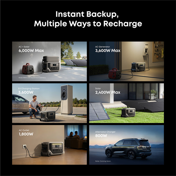 DuroMax XP7000iHT and Anker SOLIX F3000 + PS400+EB3000+120V Adapter Bundle