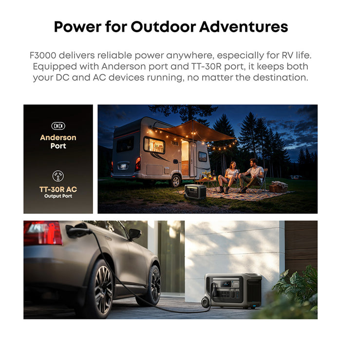 Anker SOLIX F3000 120V Extended Backup Power Kit