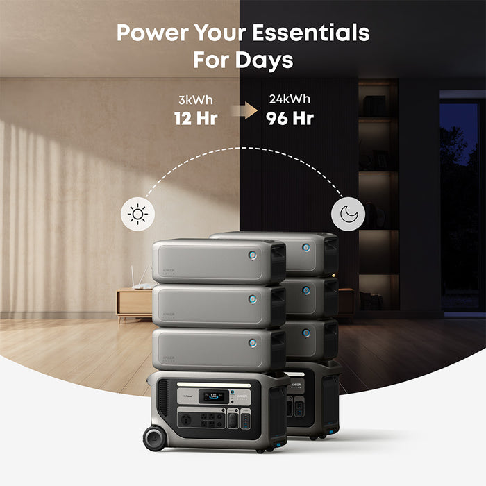 Anker SOLIX F3000 Portable Power Station 3,072Wh 3,600W with 400W Solar Panel