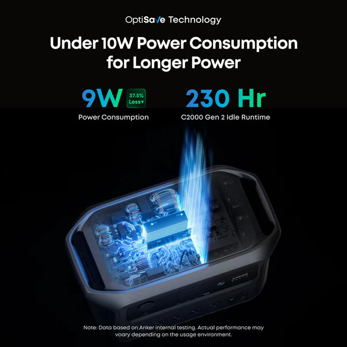 Anker SOLIX B17831AG C2000 Gen 2 Portable Power Station 2048Wh w/ 400W Solar Panel & Car Alternator Charger
