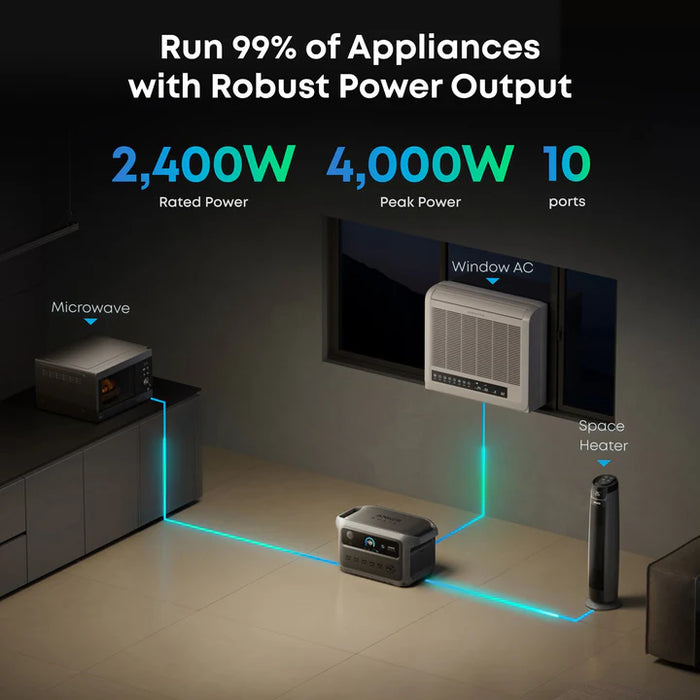 Anker SOLIX B17831AG C2000 Gen 2 Portable Power Station 2048Wh w/ 400W Solar Panel & Car Alternator Charger