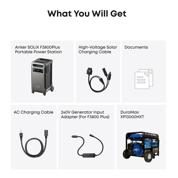 Anker SOLIX F3800 Plus 240V Extended Backup Power Kit