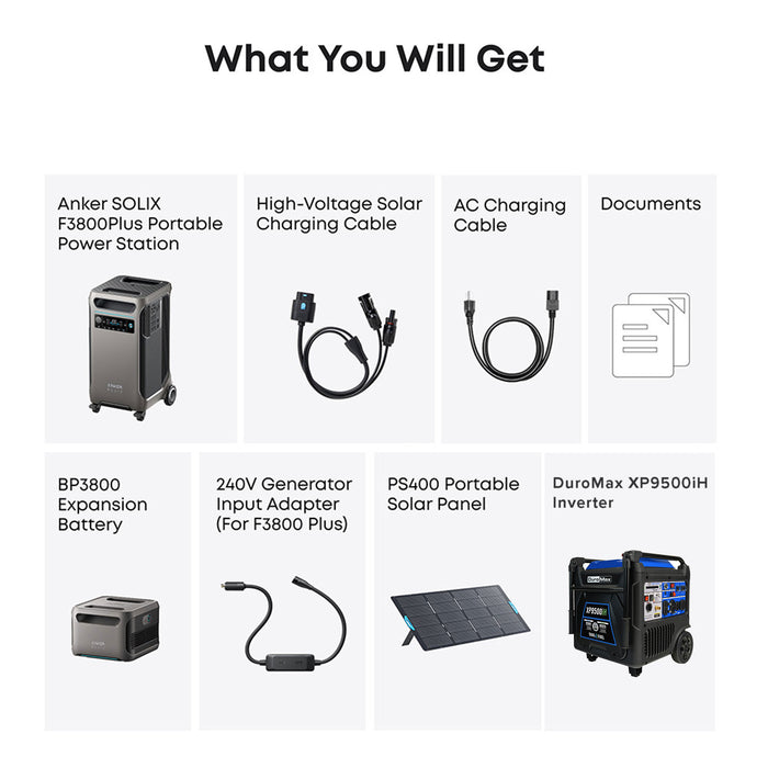 Duromax XP9500iH and Anker SOLIX F3800Plus+PS400+EB3800+240V Generator Adapter with Tansfer Switch Bundle