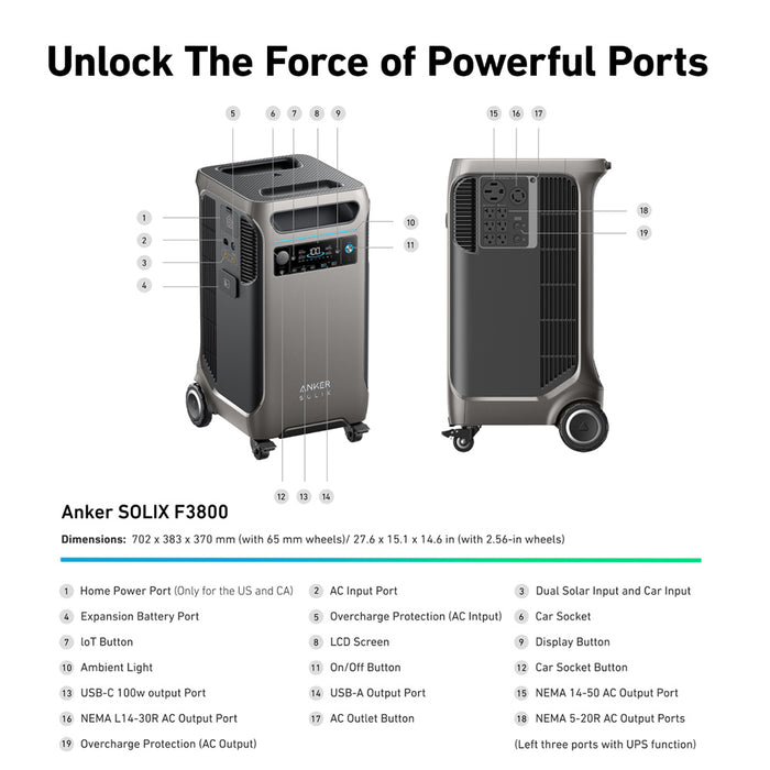 Anker SOLIX F3800 3840Wh | 6000W Portable Power Station w/ BP3800 Expansion Battery & Home Power Panel & Sub Panel & 100A Breaker & Ground Bar Kit