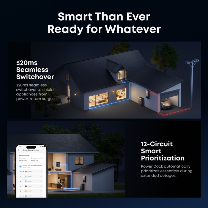 Anker SOLIX B17E114D 2-Set E10 Automatic Backup Kits | 24kWh LiFePO4 Battery | 10-30kW Turbo Output | Smart Grid & Storm-Guard