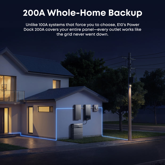 Anker SOLIX G17E1141 E10 Infinite Backup Kit | 6kWh LiFePO4 Battery | 5X Backup Time | Smart Control & Outdoor-Ready