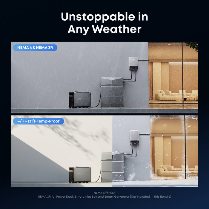 Anker SOLIX G17E1142 E10 + Smart Inlet Box | Smart Grid & Storm-Guard