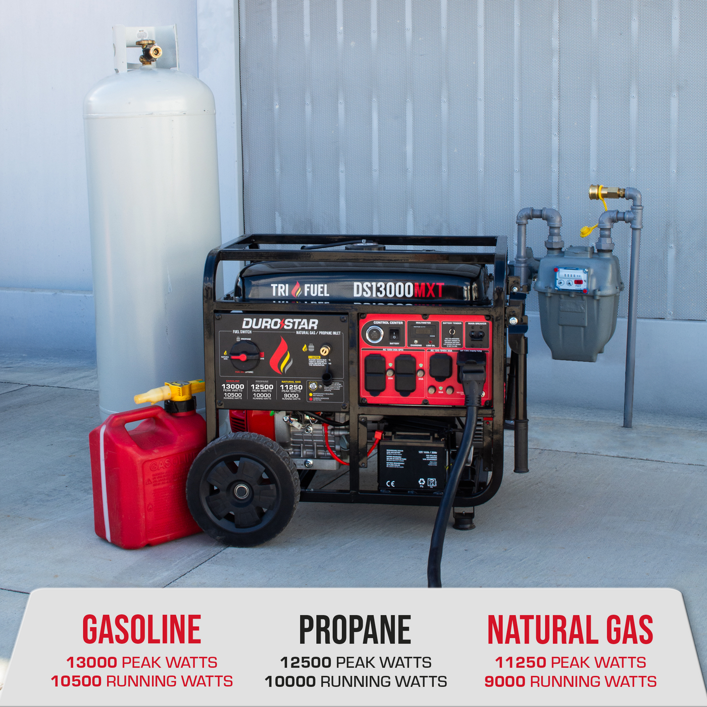 Multistar Generator DuroStar DS13000MXT 13,000W/10,500W 500cc Electric Start Tri Fuel Port ...