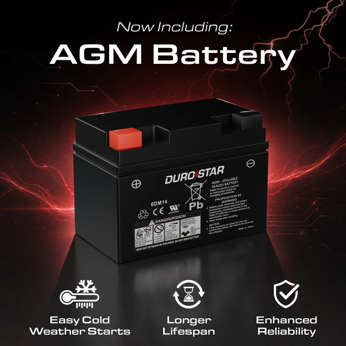 DuroStar 14,000 Watt Dual Fuel Open Frame Digital Inverter Generator
