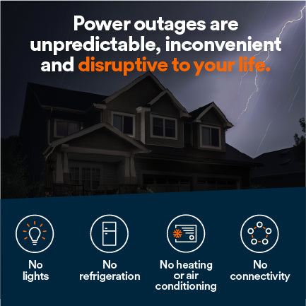 Generac 7323 14kW Air-Cooled Whole Home Standby Generator w/ Transfer Switch Kit