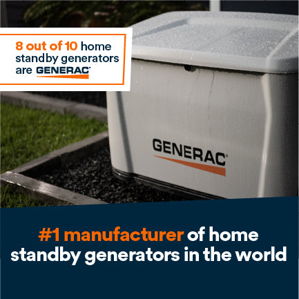 Generac 7323 14kW Air-Cooled Whole Home Standby Generator w/ Transfer Switch Kit