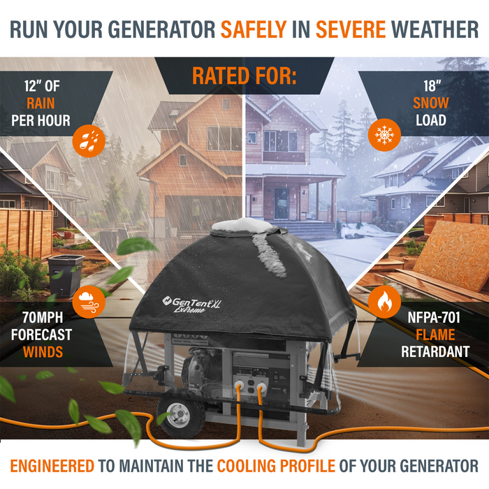 GenTent GTXPFUAEBK XL Extreme Black Cover Universal Kit for Open Frame Generator