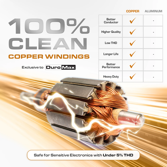 DuroMax XP9500iHT 9,500 Watt Portable Tri Fuel Inverter Generator - Quiet, Low THD