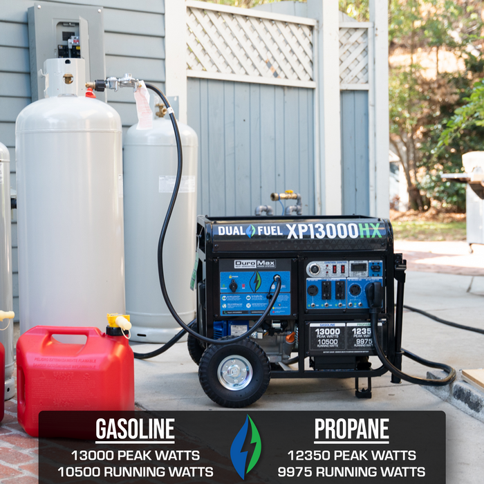 DuroMax XP13000HX 13,000 Watt Portable Dual Fuel Gas Propane CO Alert - Recon