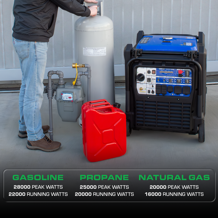 DuroMax XP28000iHT 28,000 Watt Tri Fuel Portable Inverter Generator w/ CO Alert