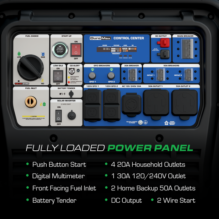 DuroMax XP28000iHT 28,000 Watt Tri Fuel Portable Inverter Generator w/ CO Alert