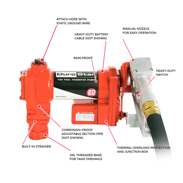 DuroStar DSTP20 12-Volt 20-Gpm Ball Bearing Cast Iron Fuel Transfer Pump