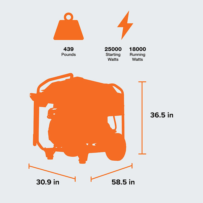 Generac GP18000E 18000 Watt Gasoline  Portable Generator w/ Cosense Technology