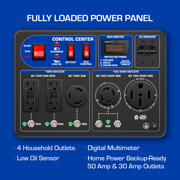 DuroMax XP10000X 10,000 Watt Gasoline Portable Generator w/ CO Alert