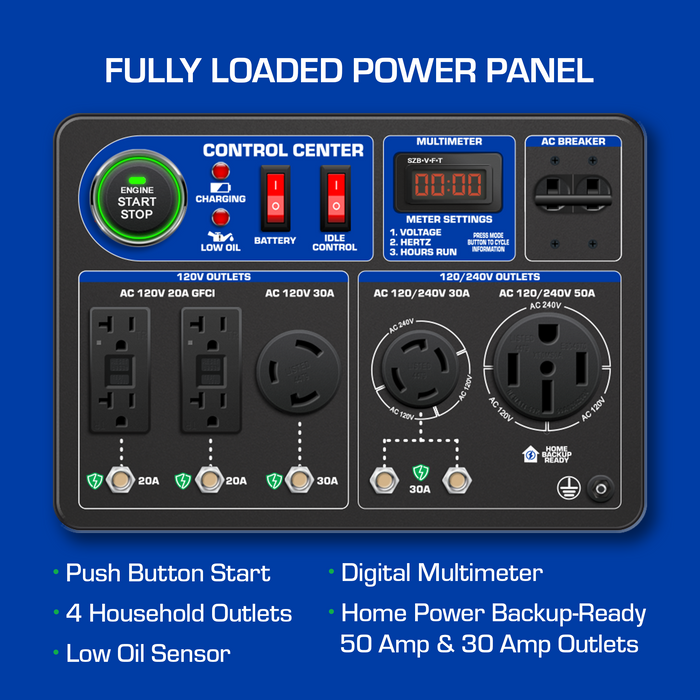 DuroMax XP13000X 13,000 Watt Gasoline Portable Generator w/ CO Alert
