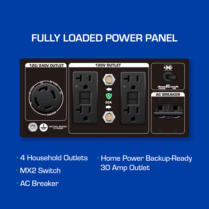 DuroMax XP5500X 5,500 Watt Gasoline Portable Generator w/ CO Alert